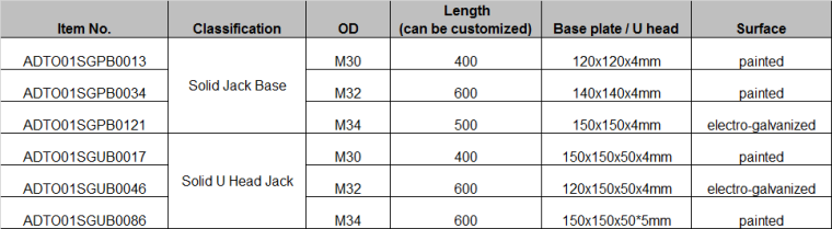 adjustable screw jack specifications